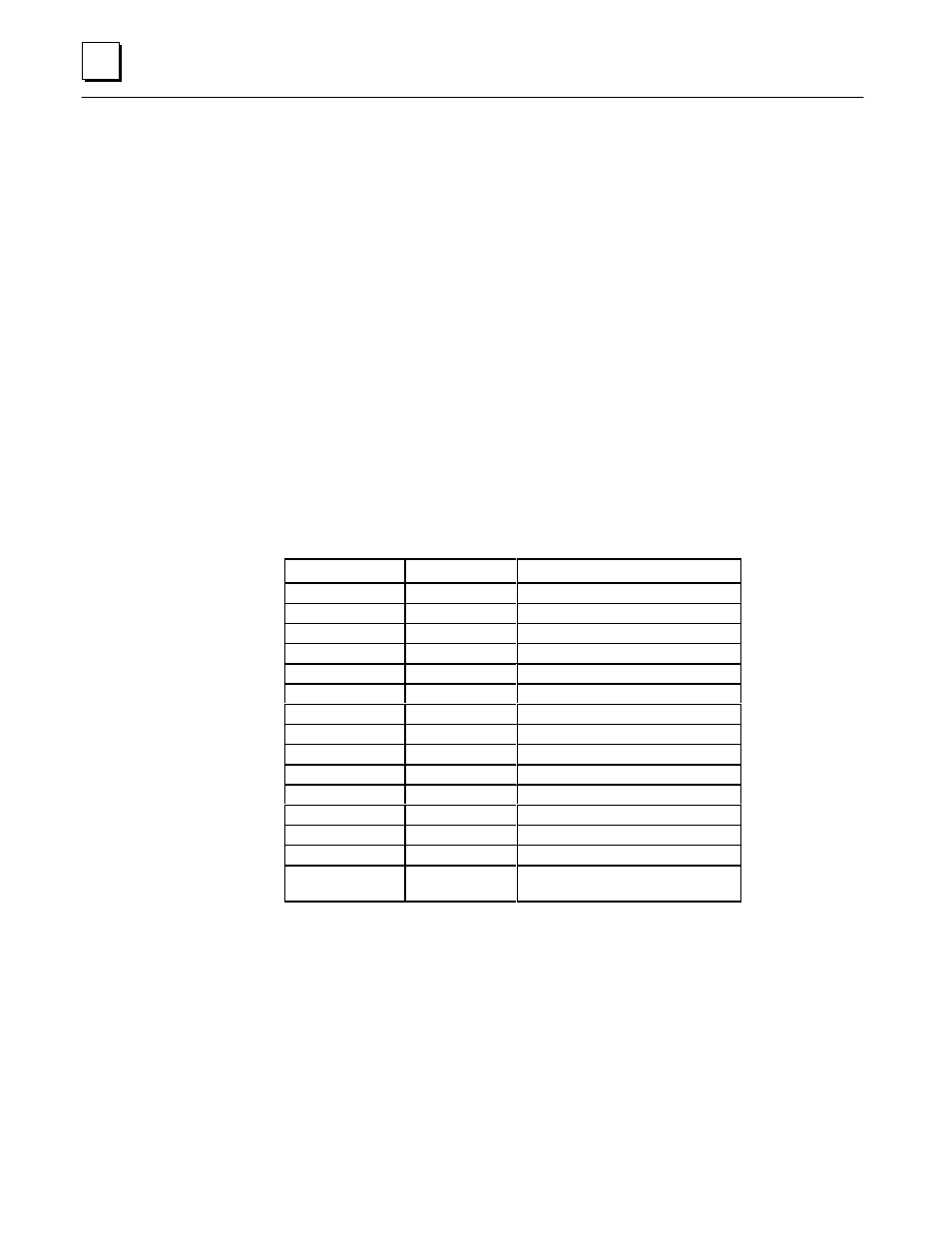 The aaui port for the ethernet interface, Ethernet aaui port pinouts | GE 90-30 PLC User Manual | Page 97 / 147