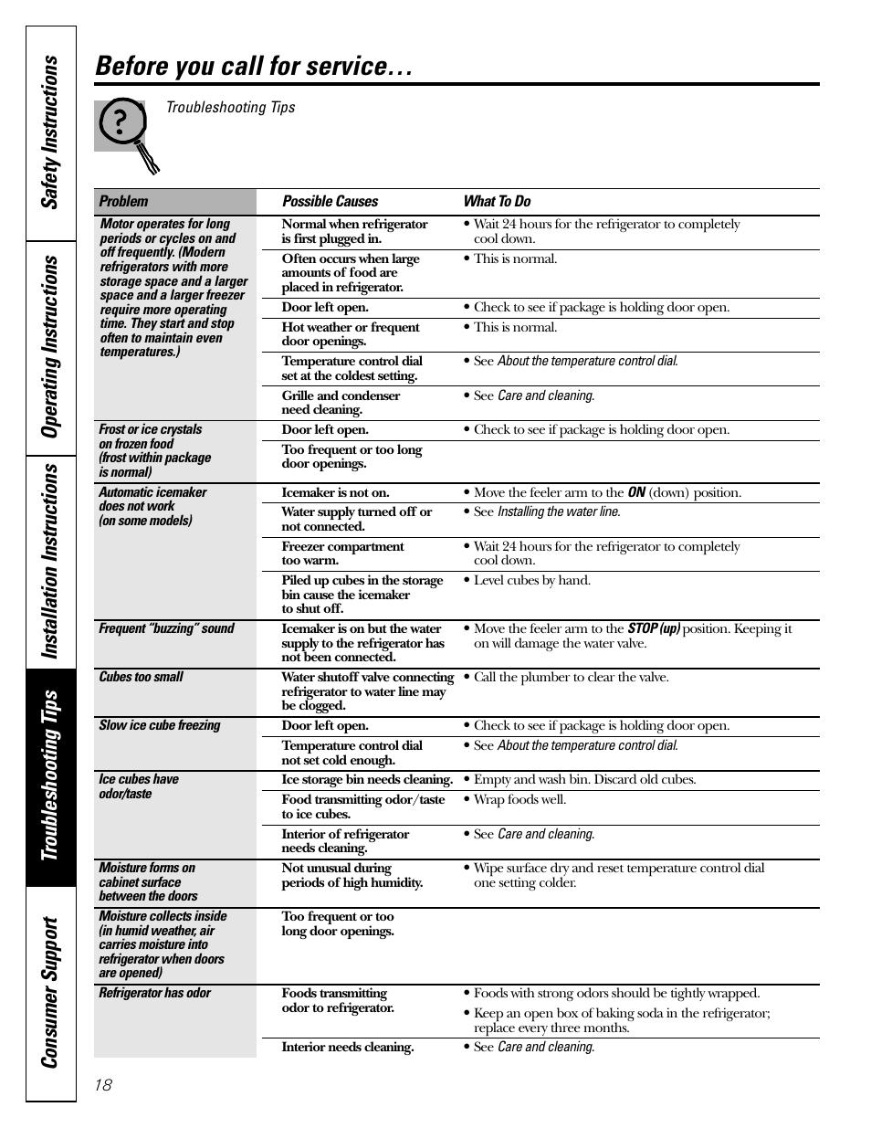 Before you call for service | GE 18 User Manual | Page 18 / 24