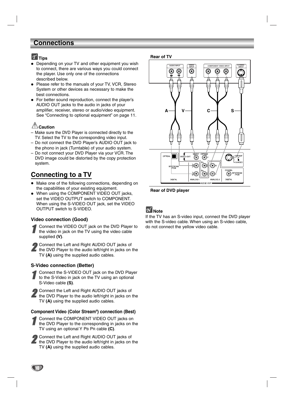 Preparations, Connections, Connecting to a tv | GE SD-2805 User Manual | Page 10 / 30