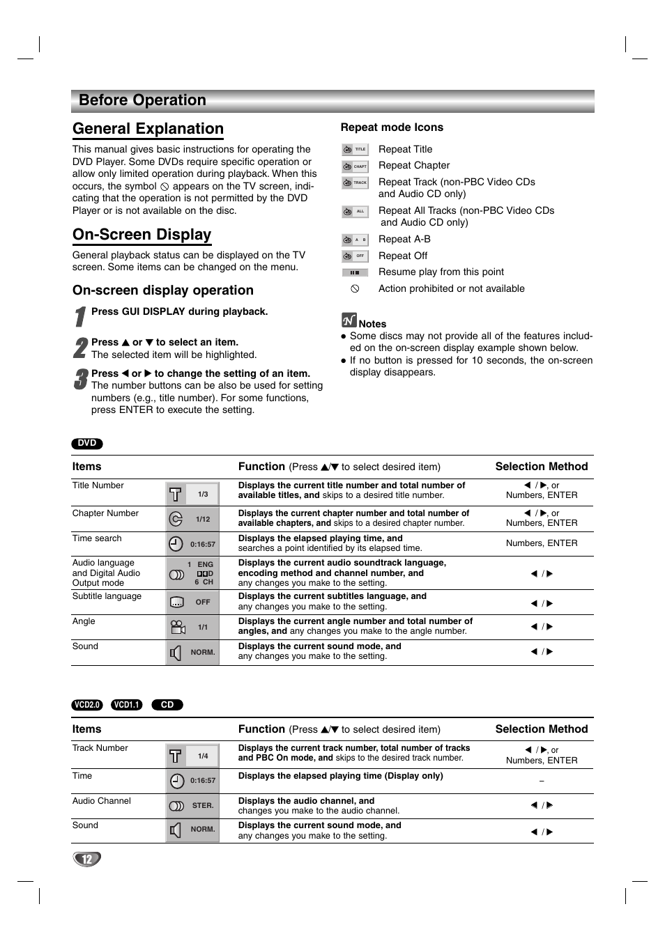 Before operation, General explanation - on-screen display, Before operation general explanation | On-screen display, On-screen display operation | GE SD-2805 User Manual | Page 12 / 30