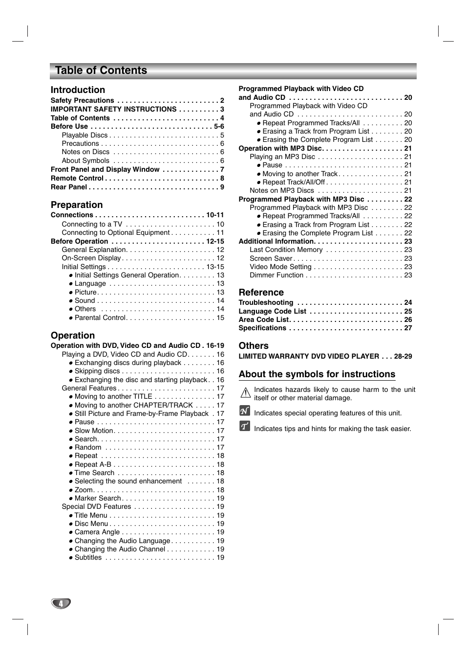 GE SD-2805 User Manual | Page 4 / 30