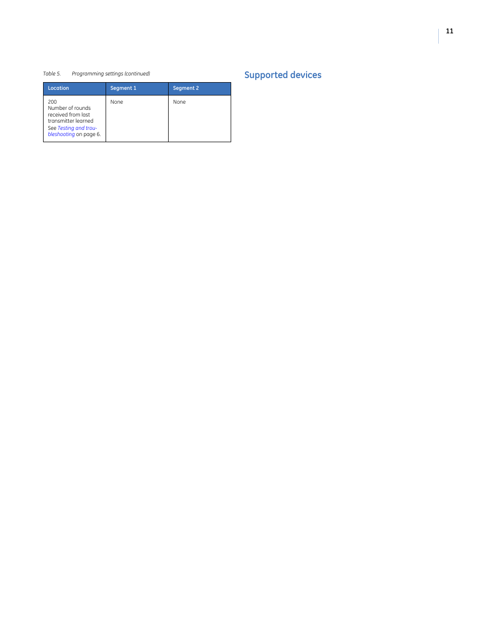 Supported devices | GE NETWORX NX-548E User Manual | Page 11 / 12