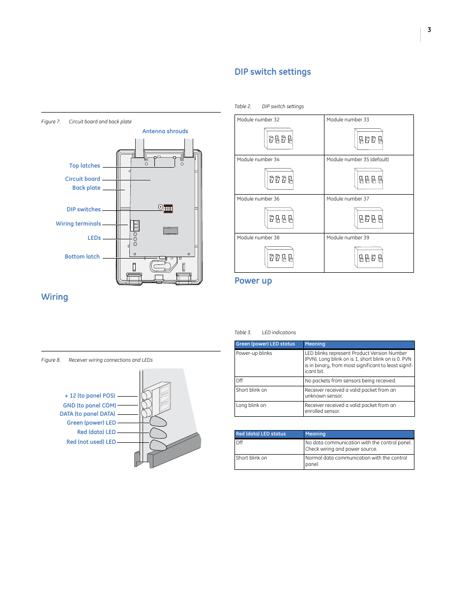 Figure 7. circuit board and back plate, Wiring, Figure 8. receiver wiring connections and leds | Dip switch settings, Table 2. dip switch settings, Power up, Table 3. led indications | GE NETWORX NX-548E User Manual | Page 3 / 12