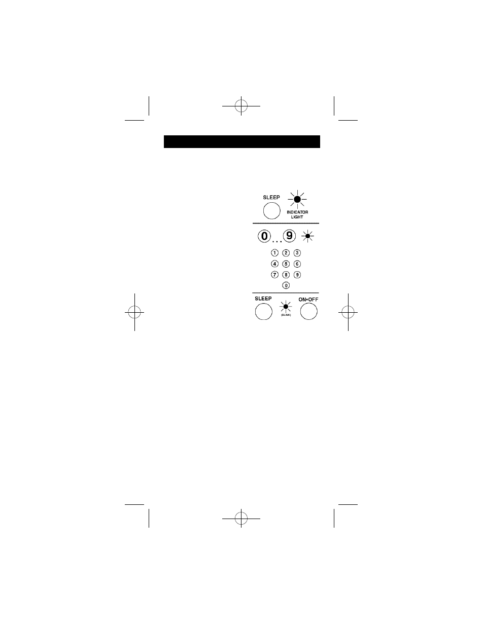 GE Universal Remote Control RM94940 User Manual | Page 32 / 40