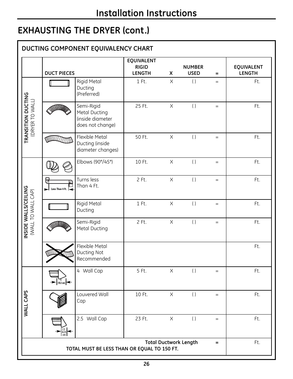 Exhausting the dryer (cont.), Installation instructions, Ducting component equivalency chart | GE UPVH880 User Manual | Page 26 / 152
