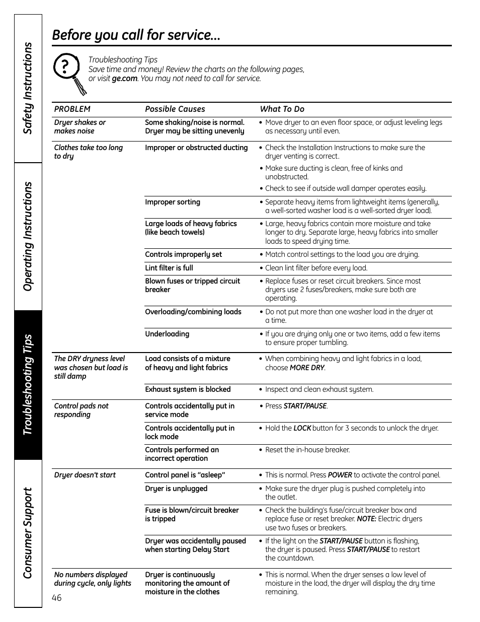 Before you call for service | GE UPVH880 User Manual | Page 46 / 152