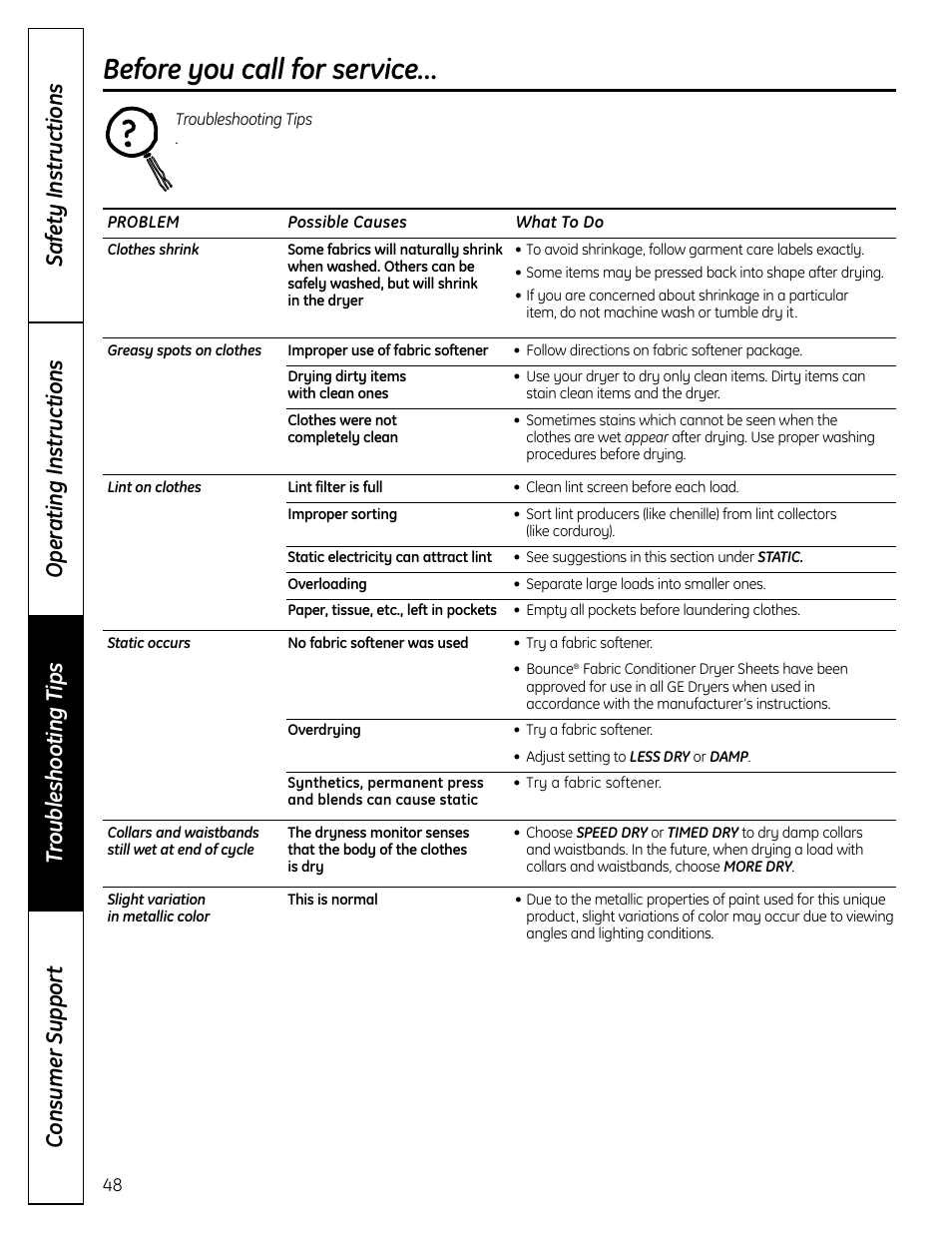 Before you call for service | GE UPVH880 User Manual | Page 48 / 152