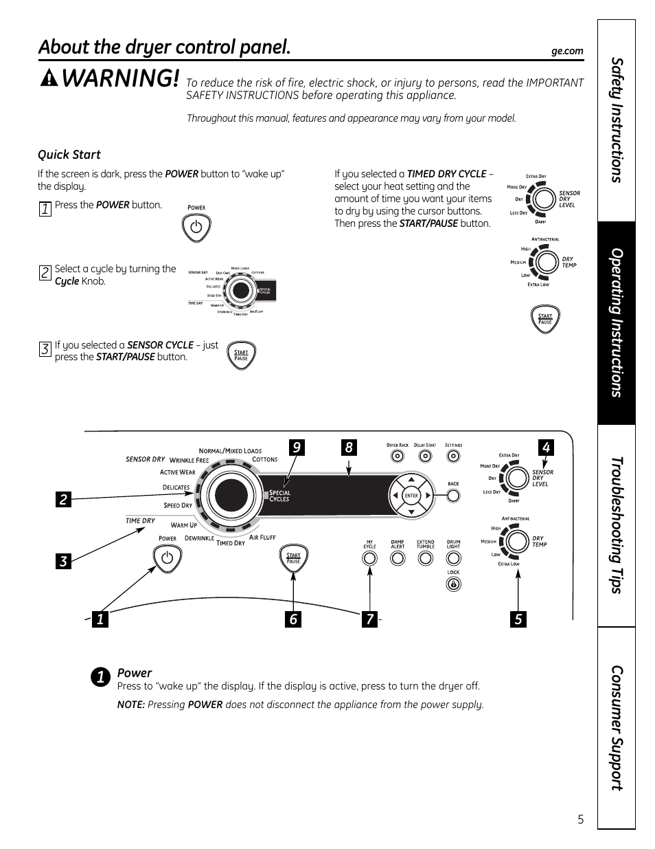 Warning, About the dryer control panel | GE UPVH880 User Manual | Page 5 / 152