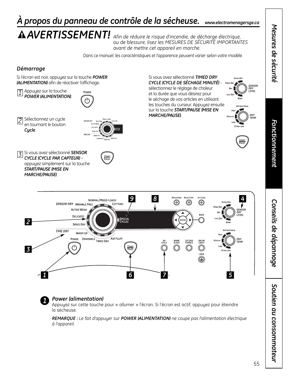 Avertissement, À propos du panneau de contrôle de la sécheuse | GE UPVH880 User Manual | Page 55 / 152