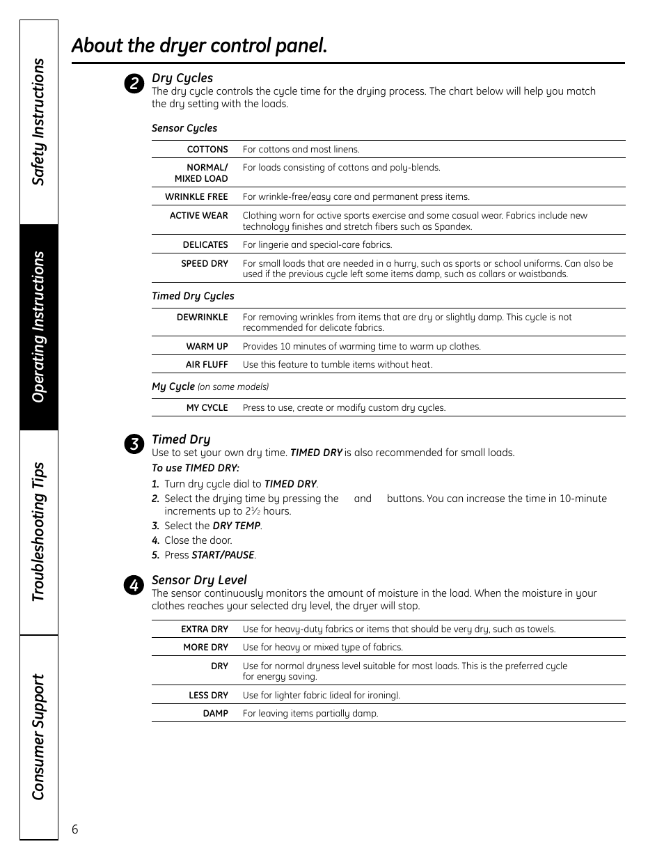About the dryer control panel | GE UPVH880 User Manual | Page 6 / 152