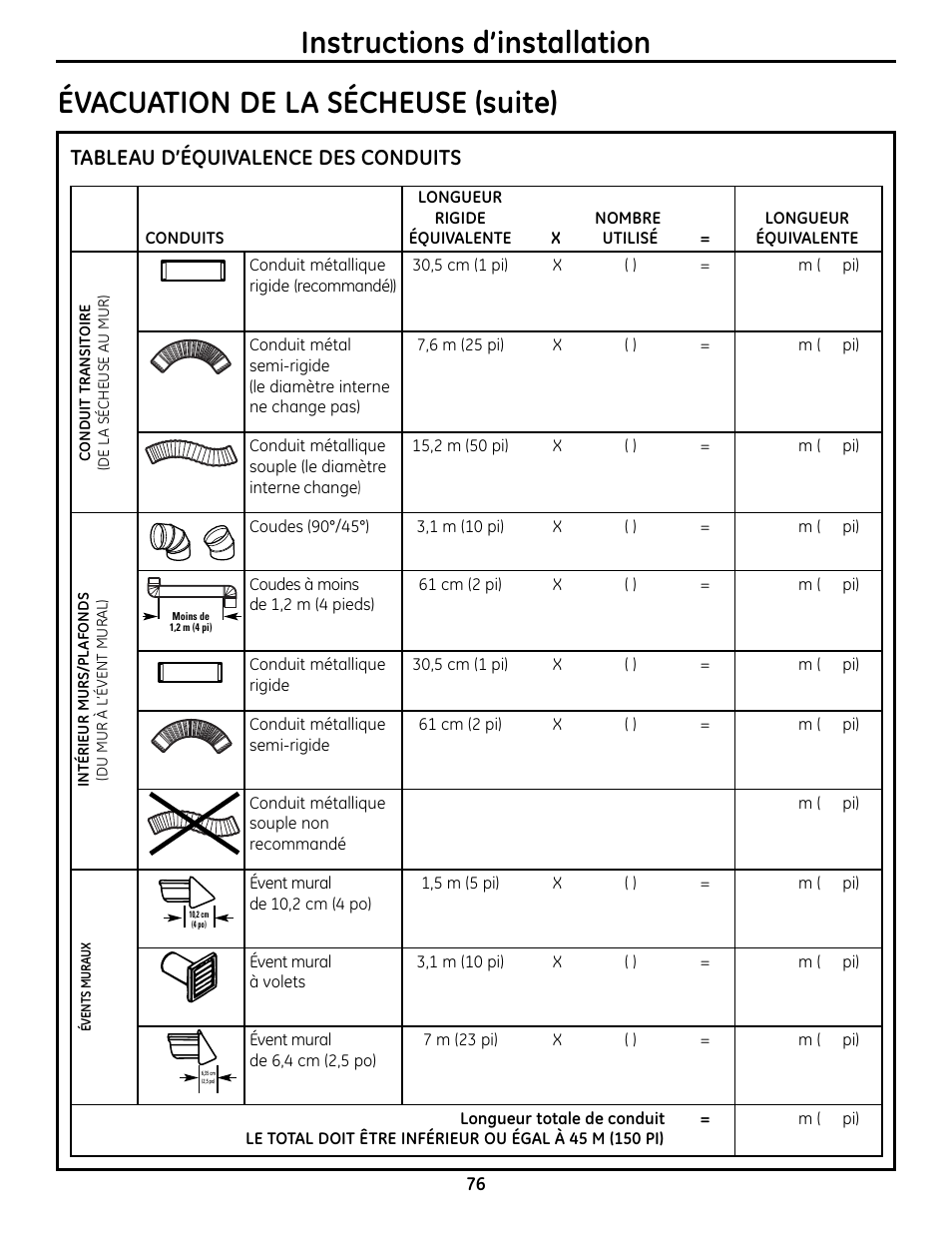 Évacuation de la sécheuse (suite), Instructions d’installation, Tableau d’équivalence des conduits | GE UPVH880 User Manual | Page 76 / 152