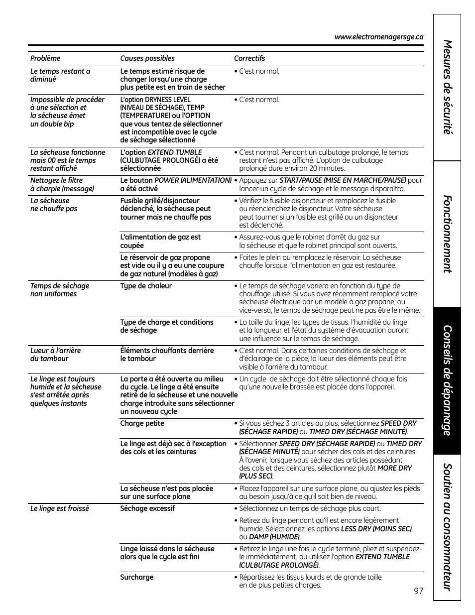 GE UPVH880 User Manual | Page 97 / 152