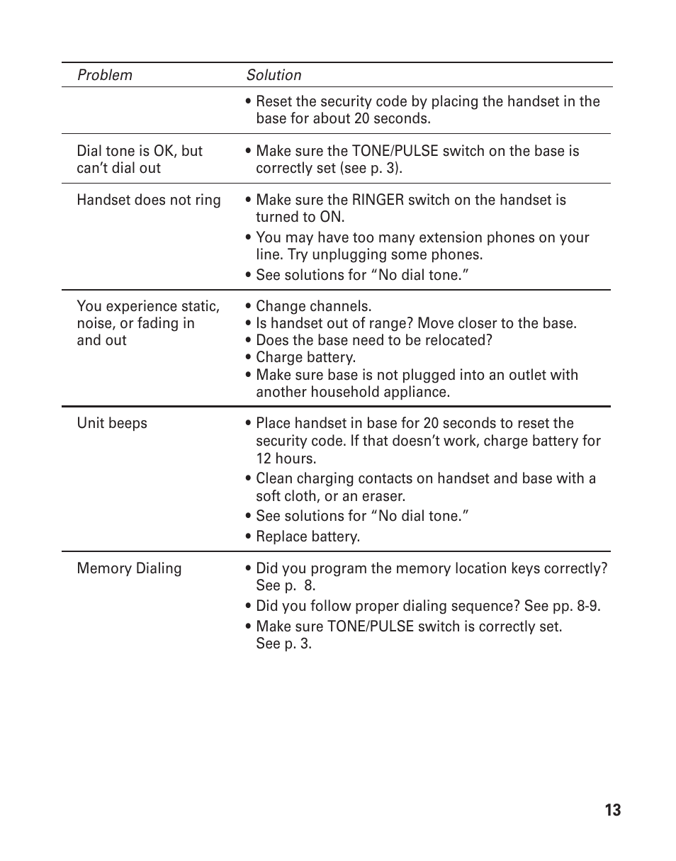 GE 2-9751 User Manual | Page 15 / 20