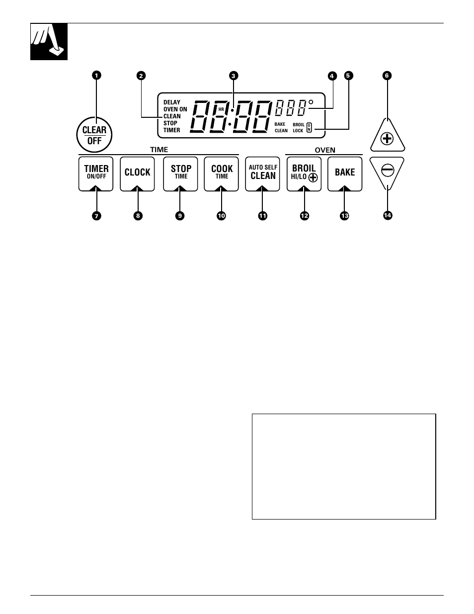 Control panel, 16 features of your oven control | GE 10-95 CG User Manual | Page 16 / 44