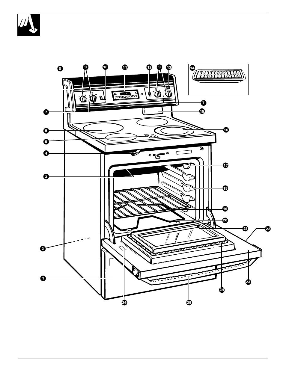 Operating instructions, tips, Features, Features , 7 | Features of your range 6, Jbp79, Appearance may vary) | GE 10-95 CG User Manual | Page 6 / 44