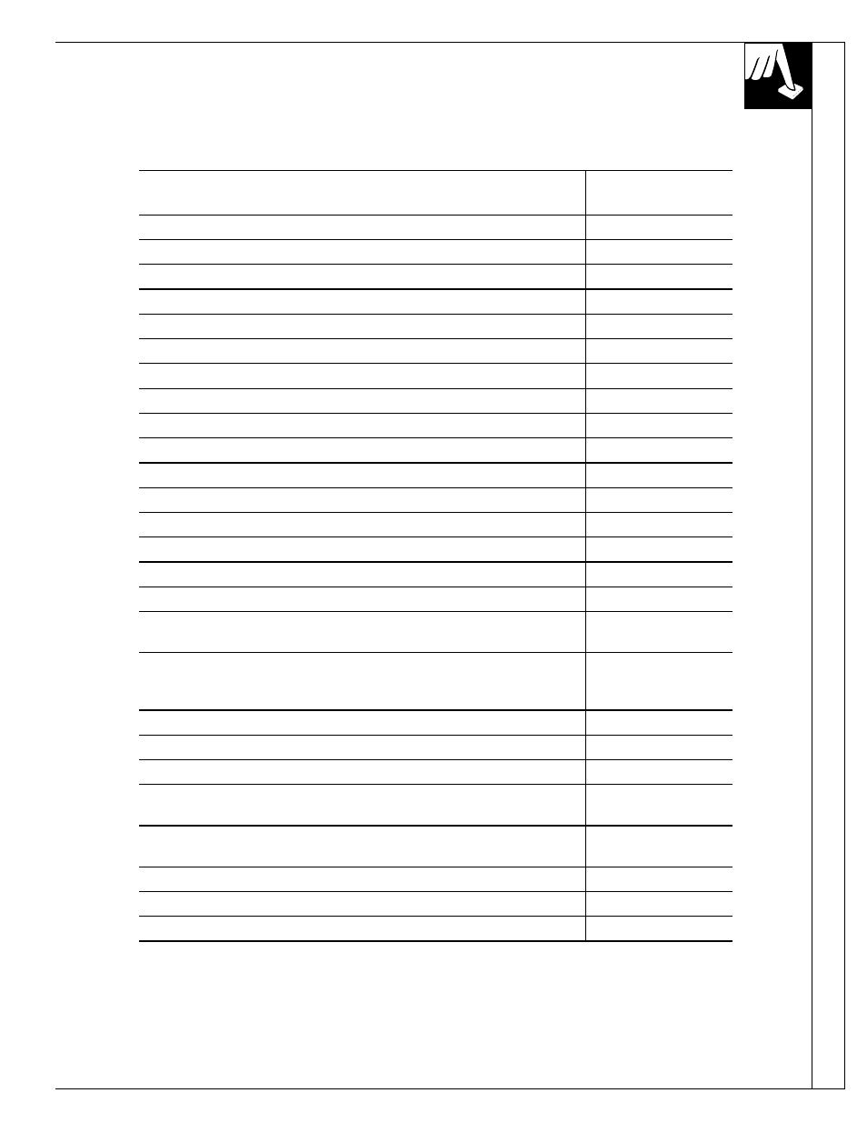 Featur es of y our range | GE 10-95 CG User Manual | Page 7 / 44