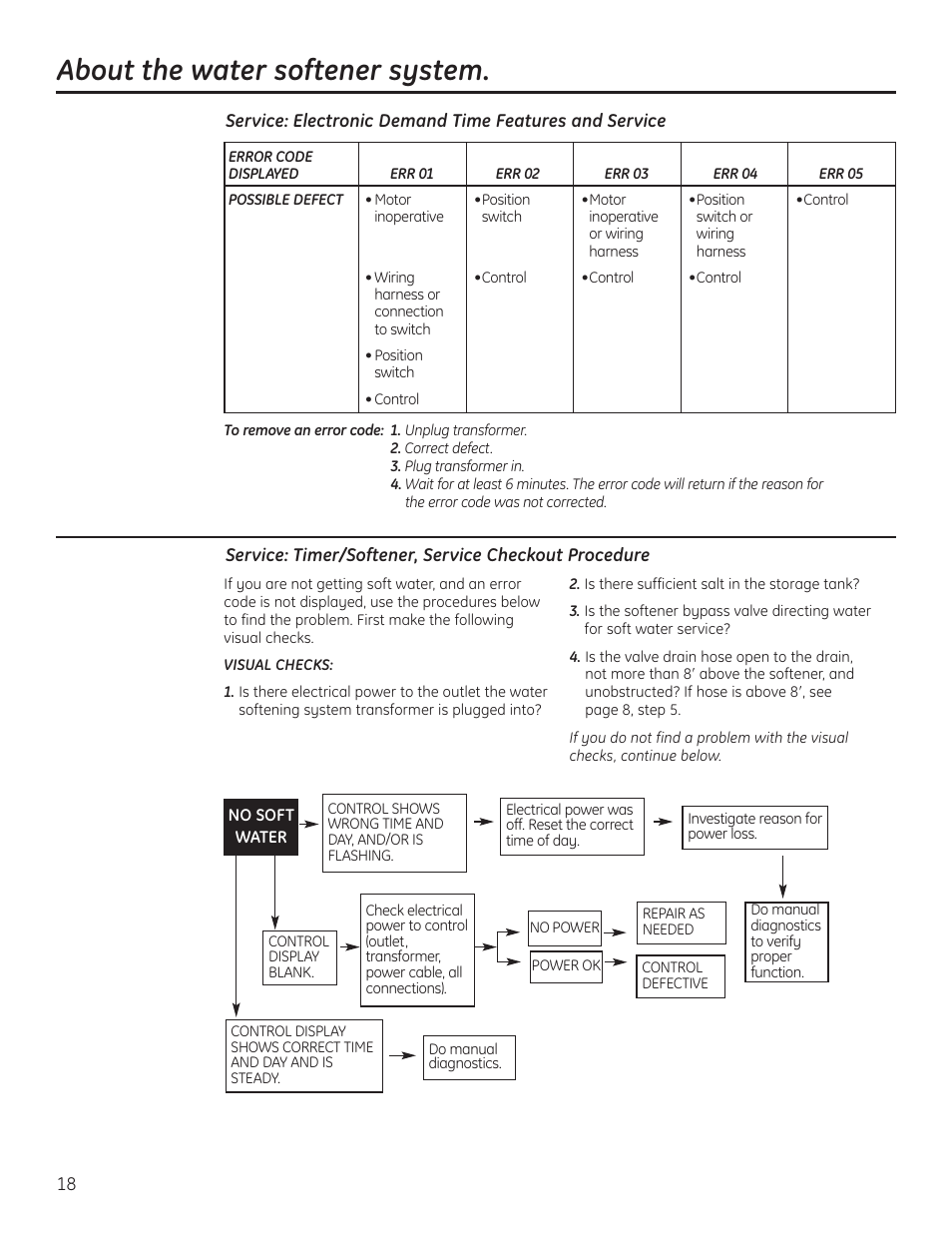 About the water softener system | GE GNSH45E User Manual | Page 18 / 64