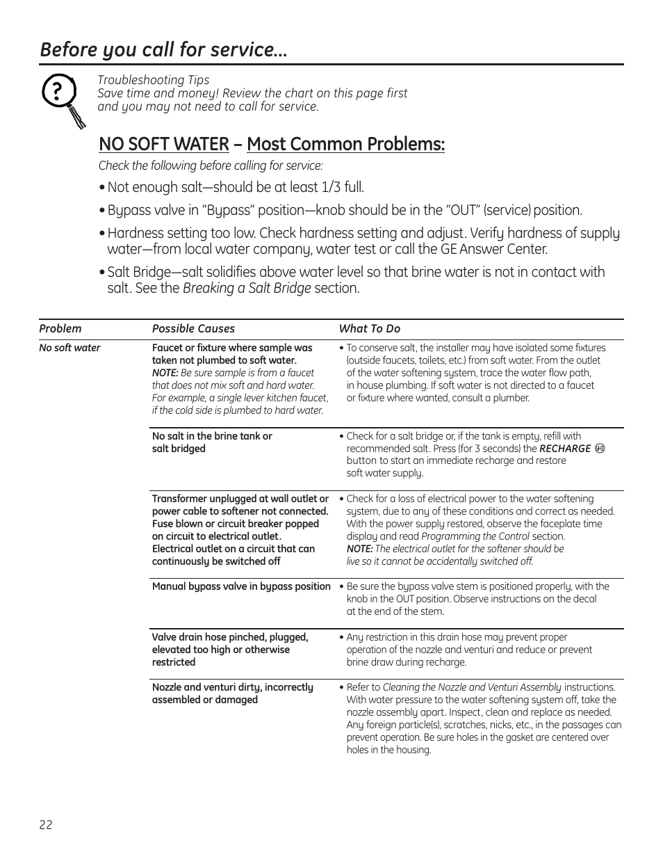 Troubleshooting tips, Before you call for service, No soft water – most common problems | GE GNSH45E User Manual | Page 22 / 64