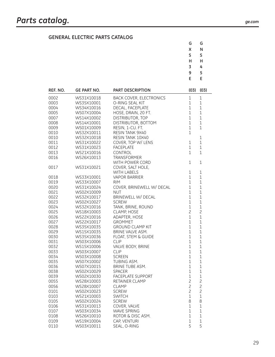 Parts catalog | GE GNSH45E User Manual | Page 29 / 64