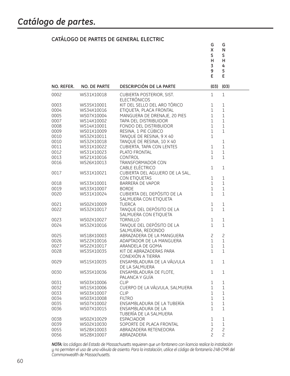 Catálogo de partes | GE GNSH45E User Manual | Page 60 / 64