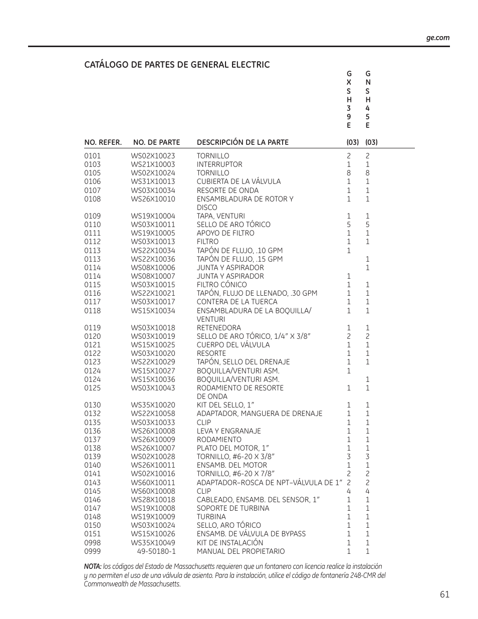 GE GNSH45E User Manual | Page 61 / 64