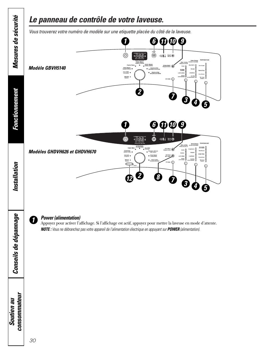 Le panneau de contrôle de votre laveuse | GE GHDVH670 User Manual | Page 30 / 76