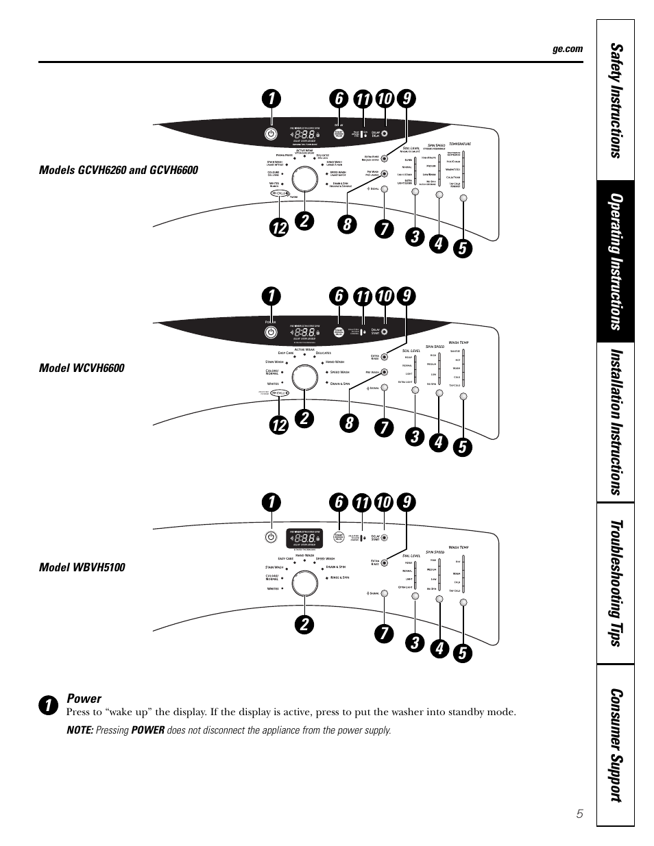 Power, Model wcvh6600, Model wbvh5100 | GE GHDVH670 User Manual | Page 5 / 76