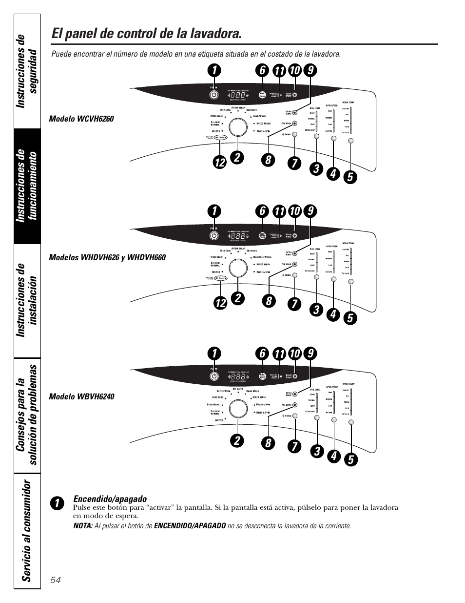 Paneles de control, Paneles de control –56, El panel de control de la lavadora | GE GHDVH670 User Manual | Page 54 / 76