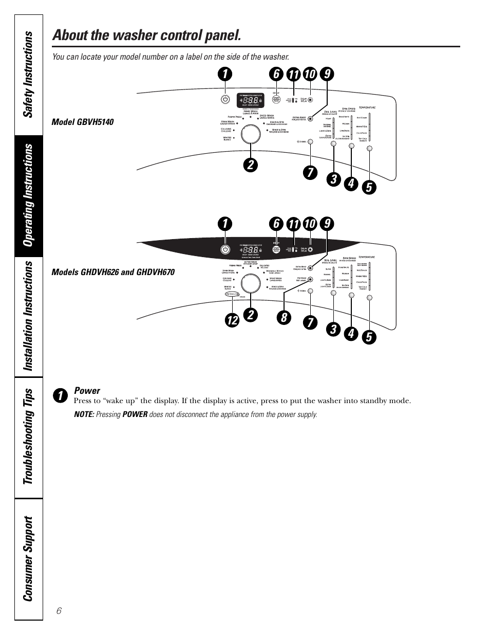 About the washer control panel | GE GHDVH670 User Manual | Page 6 / 76