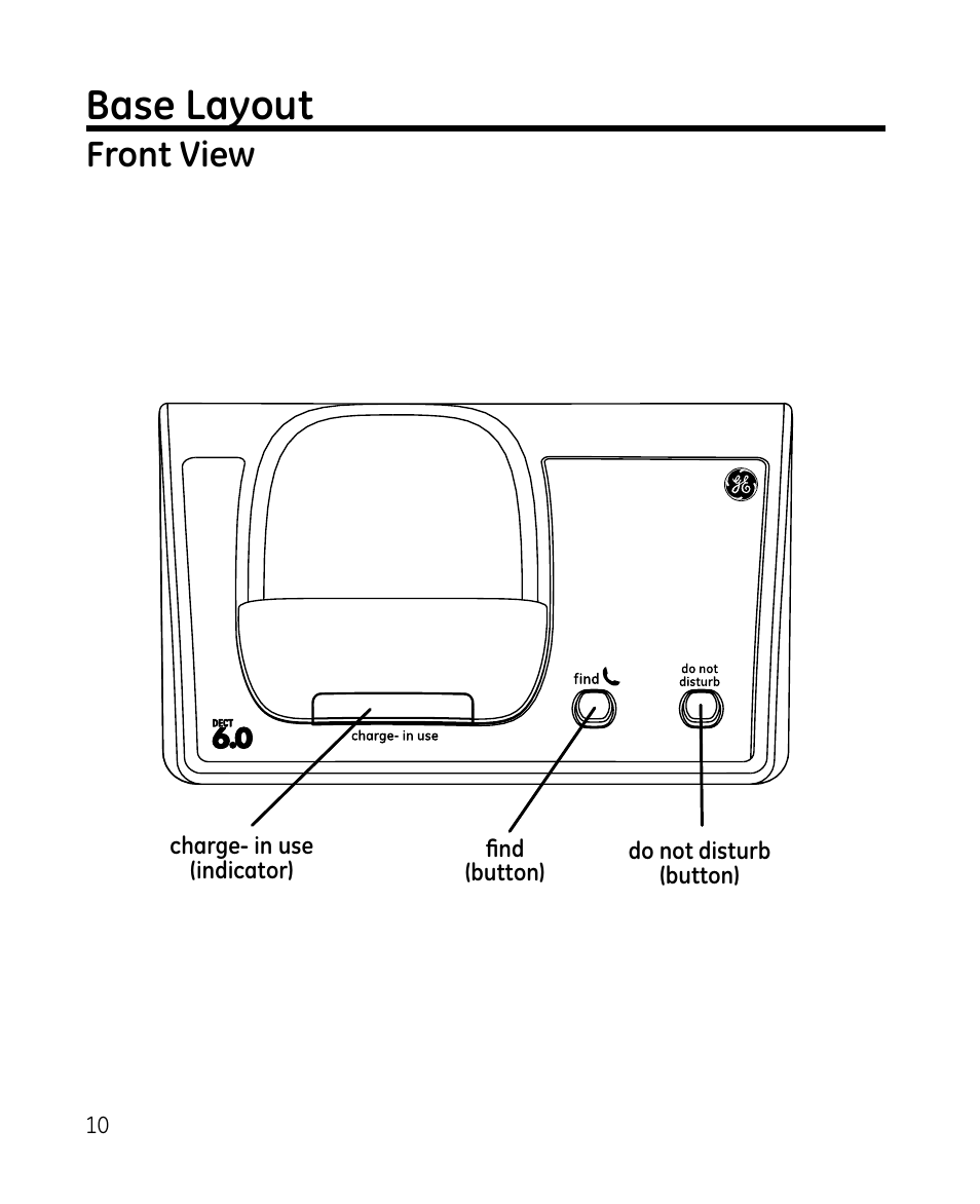 Base layout, Front view | GE 28213 Series User Manual | Page 10 / 48
