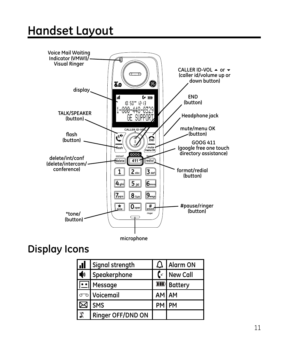 Handset layout, Display icons | GE 28213 Series User Manual | Page 11 / 48