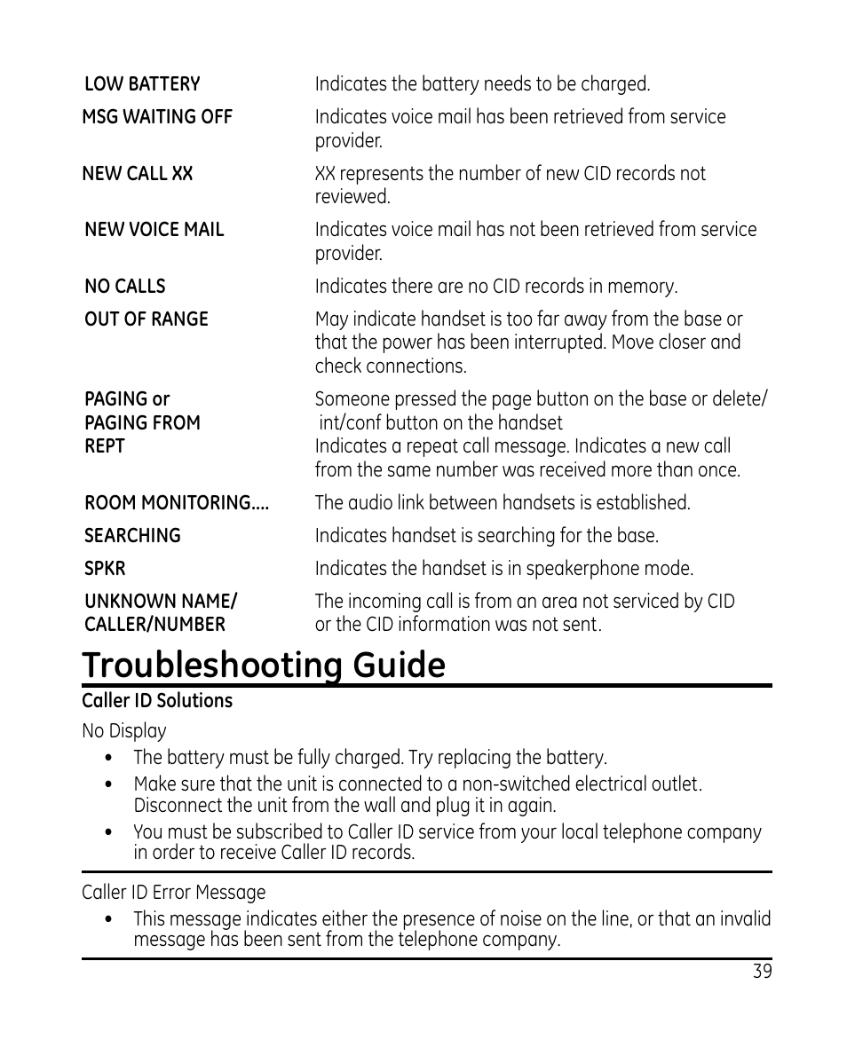 Troubleshooting guide | GE 28213 Series User Manual | Page 39 / 48
