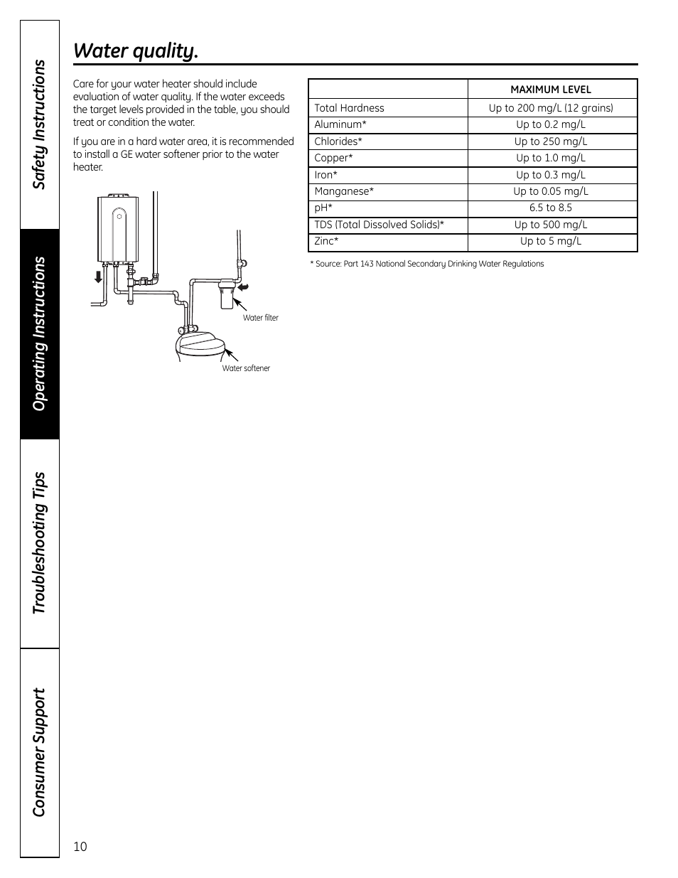 Water quality | GE GP94DNSRSA User Manual | Page 10 / 16