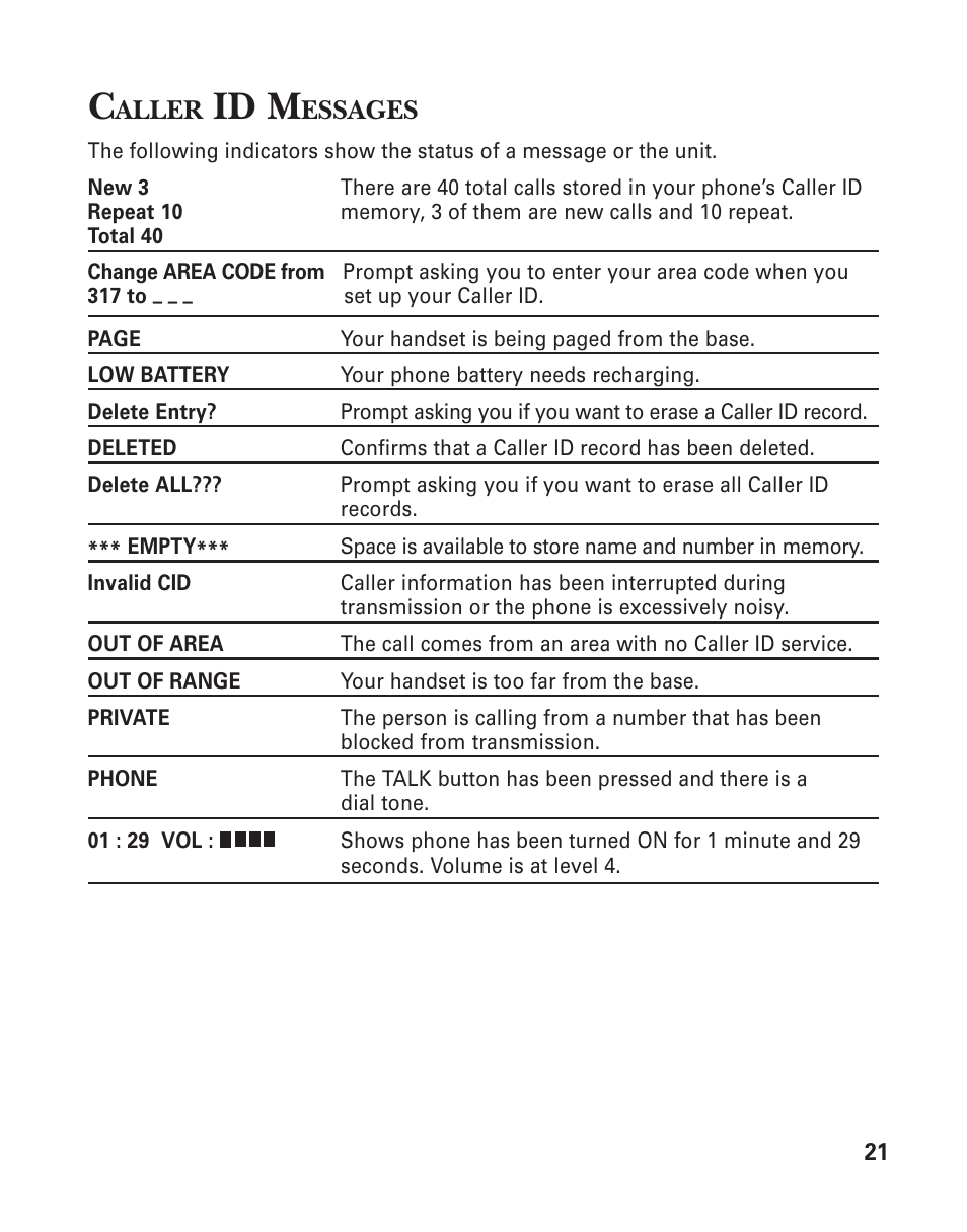 Id m, Aller, Essages | GE 2-930SST User Manual | Page 21 / 32