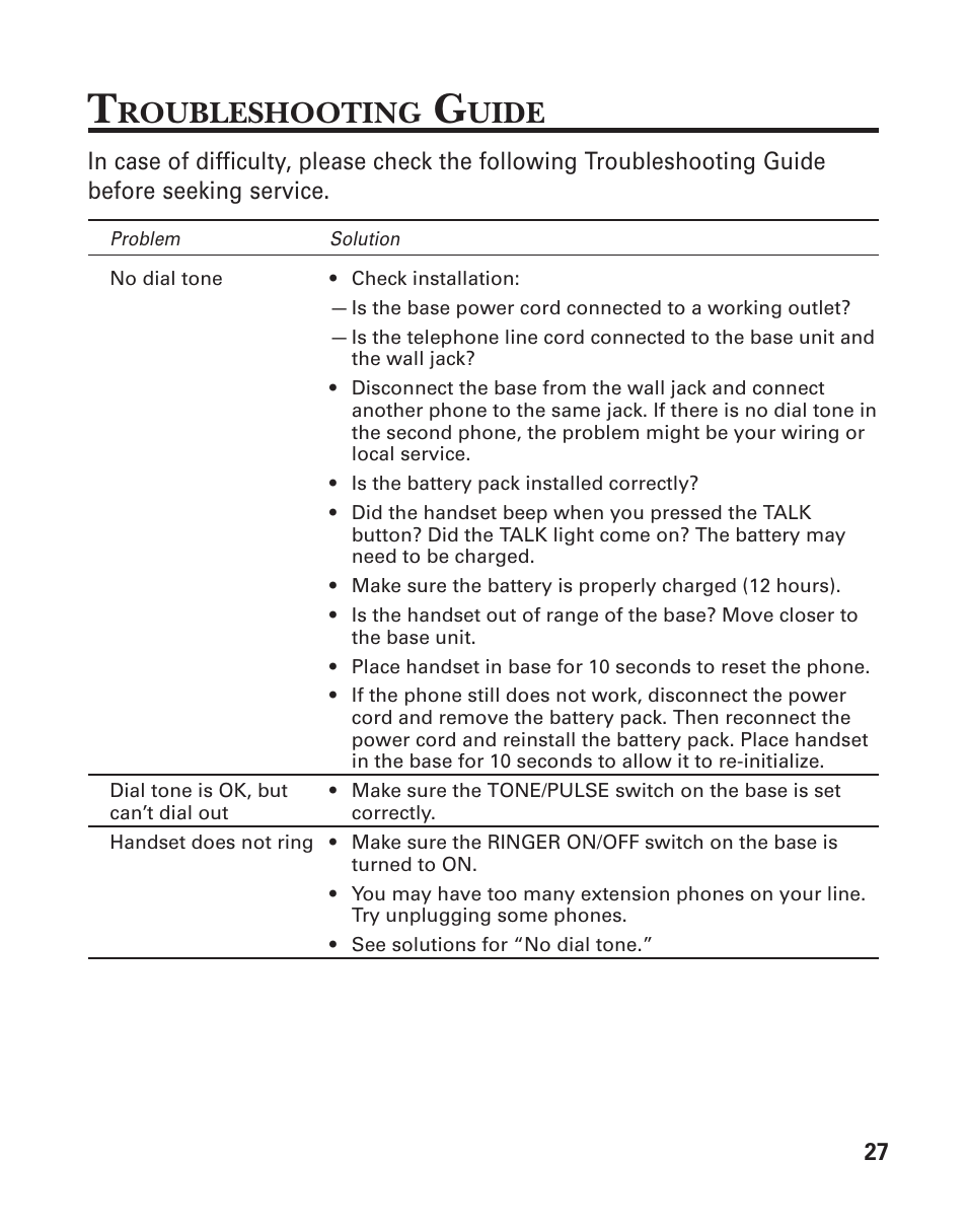 Roubleshooting, Uide | GE 2-930SST User Manual | Page 27 / 32