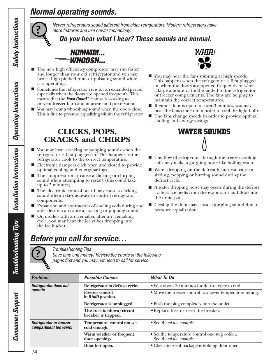 Before you call for service, Normal operating sounds, Hummm... whoosh | Clicks, pops, cracks and chirps, Water sounds, Do you hear what i hear? these sounds are normal | GE 197D3351P020 User Manual | Page 14 / 64