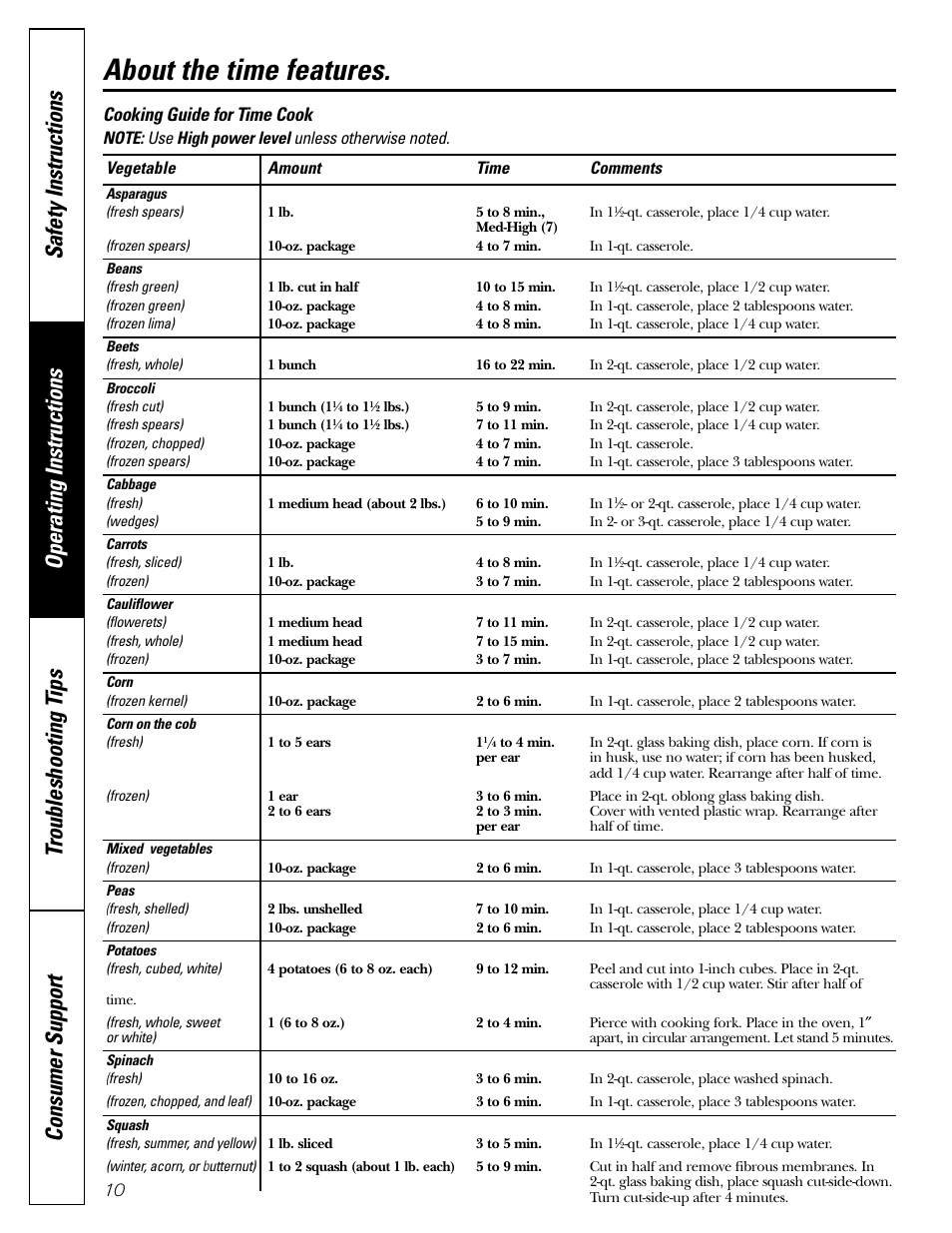 About the time features, 10 cooking guide for time cook | GE JE1160 User Manual | Page 10 / 24