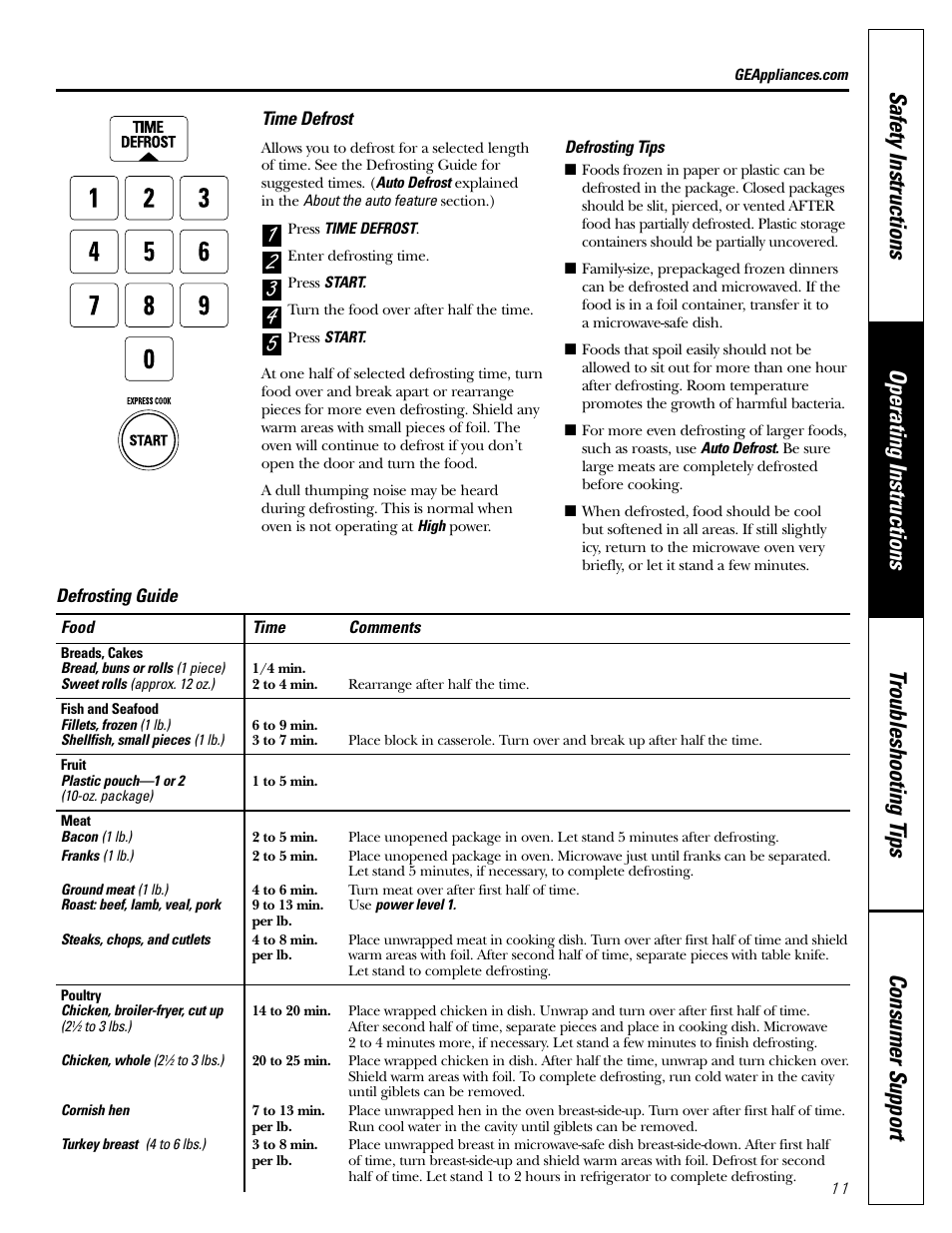 GE JE1160 User Manual | Page 11 / 24
