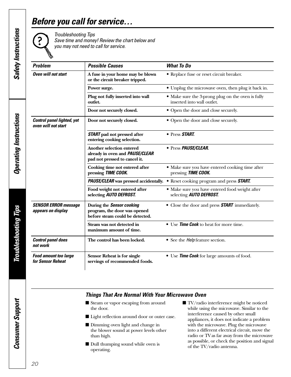 Troubleshooting tips, Things that are normal, Before you call for service | GE JE1160 User Manual | Page 20 / 24