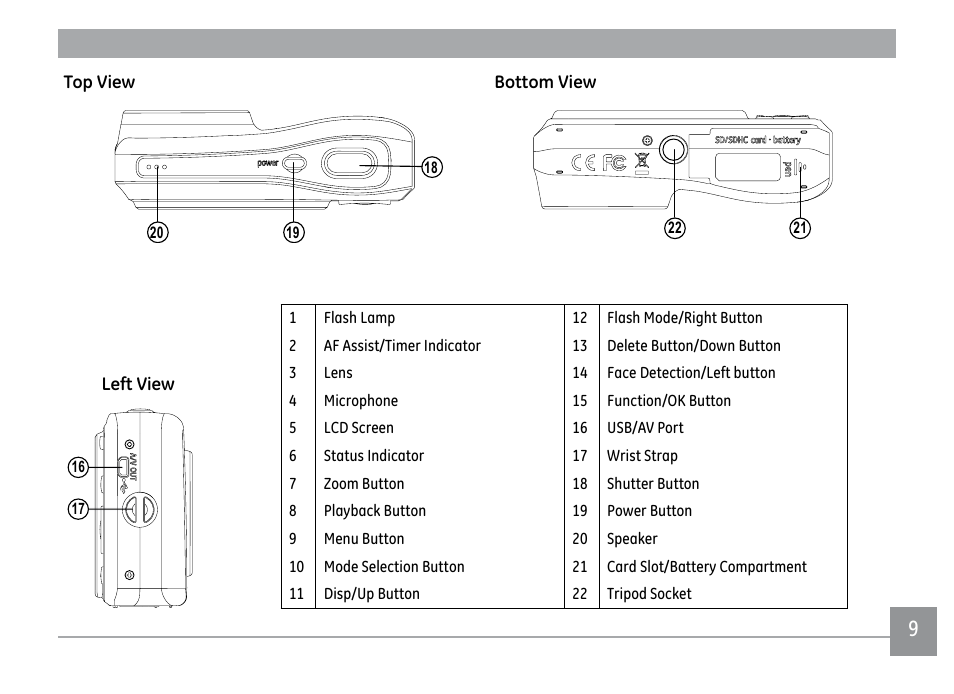 GE D1030 User Manual | Page 12 / 78