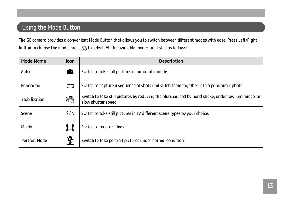 GE D1030 User Manual | Page 16 / 78