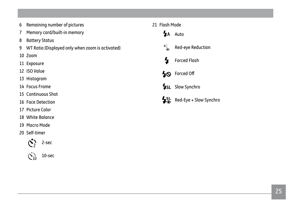 GE D1030 User Manual | Page 28 / 78