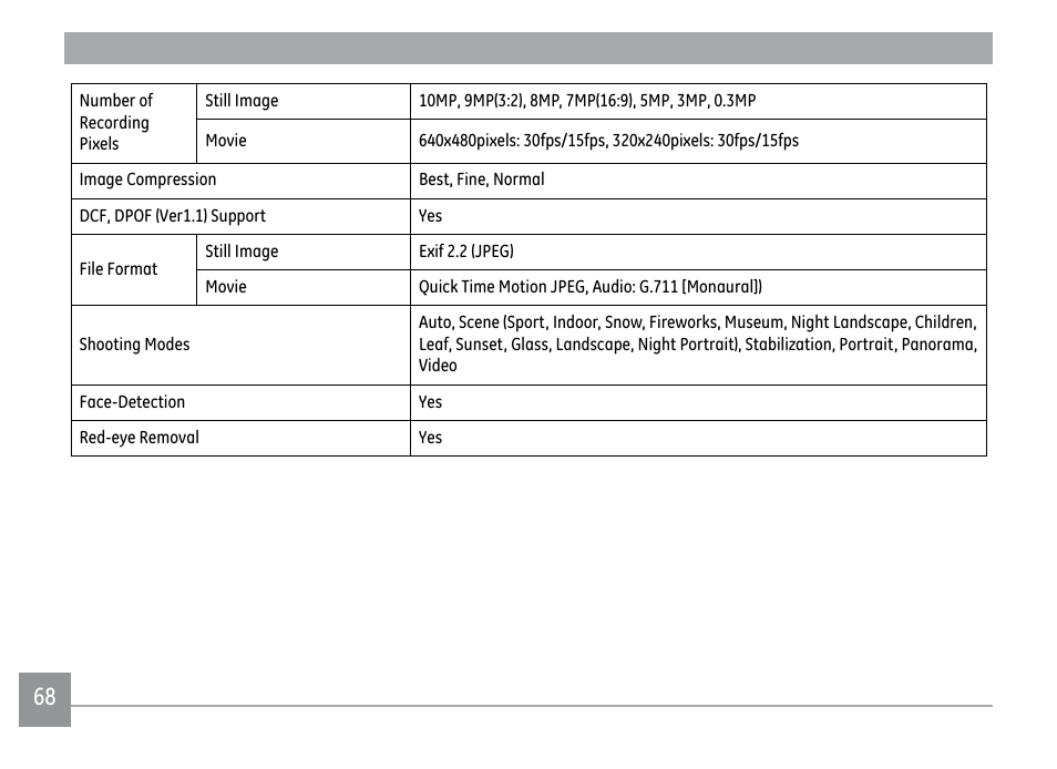 GE D1030 User Manual | Page 71 / 78