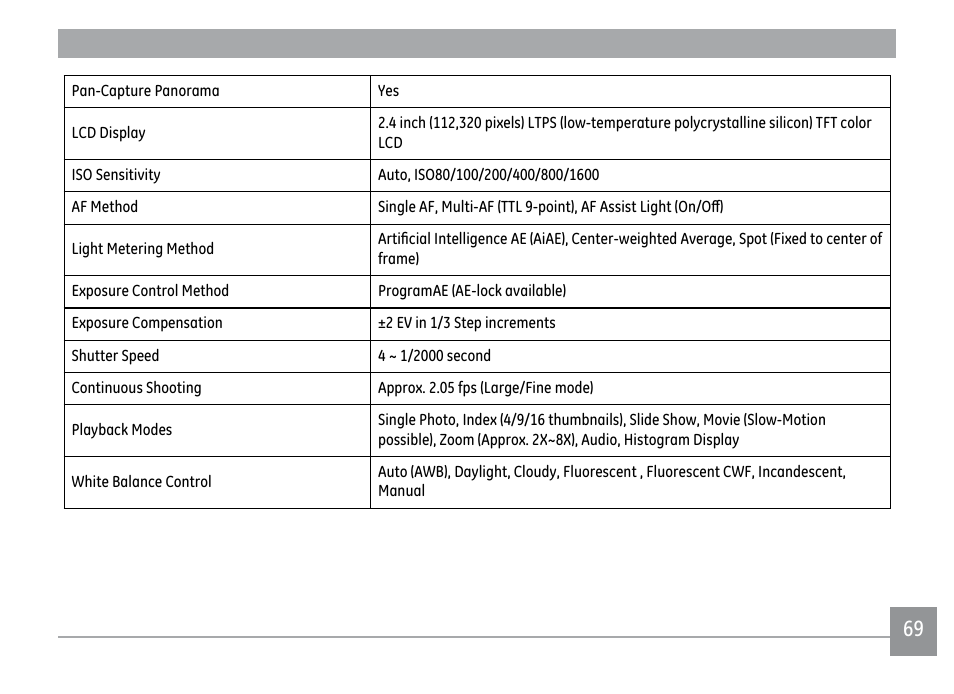 GE D1030 User Manual | Page 72 / 78