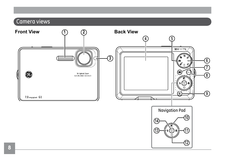 Camera views | GE G1 User Manual | Page 12 / 88