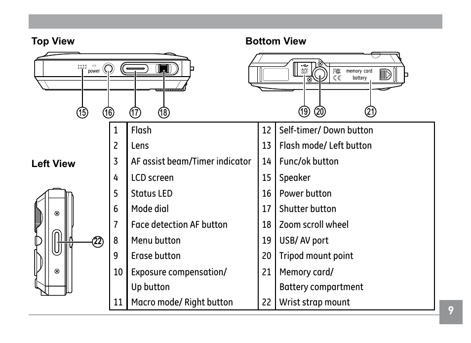 GE G1 User Manual | Page 13 / 88