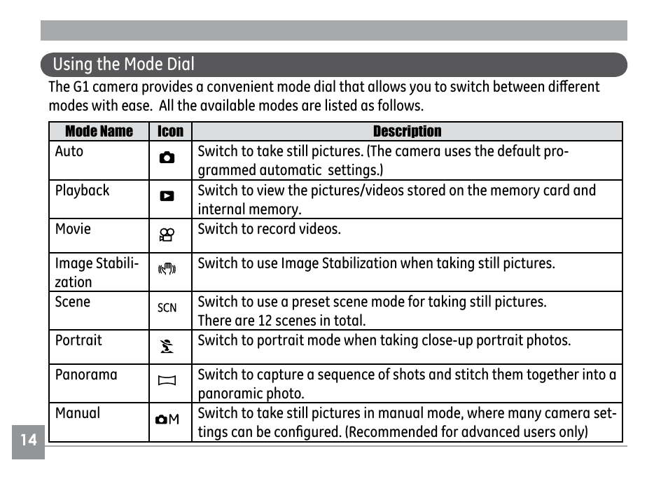 Using the mode dial | GE G1 User Manual | Page 18 / 88