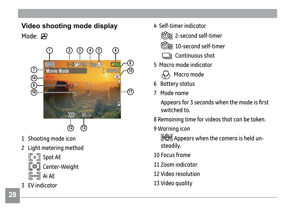 Video shooting mode display mode | GE G1 User Manual | Page 32 / 88