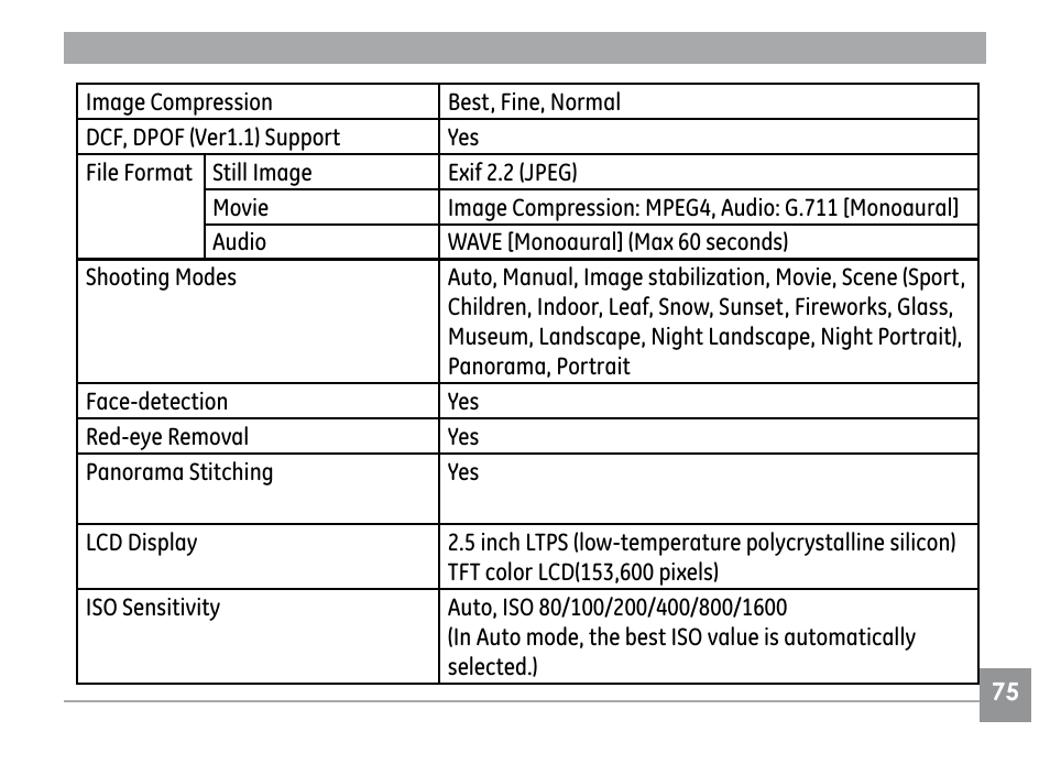 GE G1 User Manual | Page 79 / 88