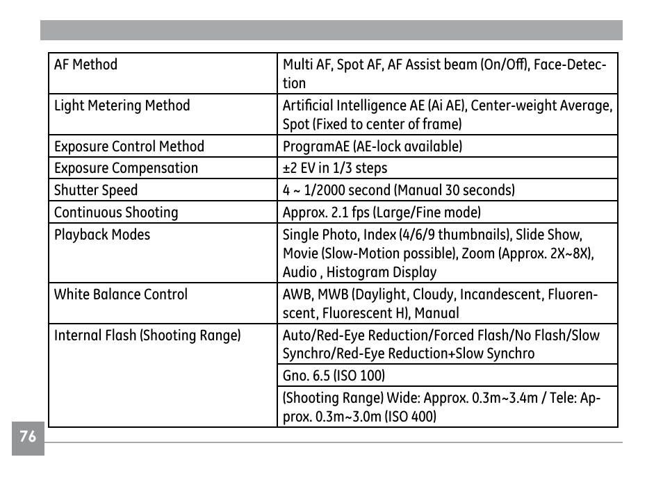 GE G1 User Manual | Page 80 / 88